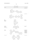 PHOSPHORESCENCE-SENSITIZING FLUORESCENCE MATERIAL SYSTEM diagram and image