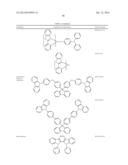 PHOSPHORESCENCE-SENSITIZING FLUORESCENCE MATERIAL SYSTEM diagram and image