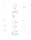 PHOSPHORESCENCE-SENSITIZING FLUORESCENCE MATERIAL SYSTEM diagram and image