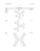 PHOSPHORESCENCE-SENSITIZING FLUORESCENCE MATERIAL SYSTEM diagram and image