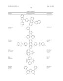 PHOSPHORESCENCE-SENSITIZING FLUORESCENCE MATERIAL SYSTEM diagram and image