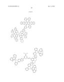 PHOSPHORESCENCE-SENSITIZING FLUORESCENCE MATERIAL SYSTEM diagram and image