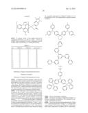 ORGANOMETALLIC COMPLEXES, AND ORGANIC ELECTROLUMINESCENT DEVICE AND     DISPLAY USING THE SAME diagram and image