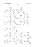 ANTHRACENE DERIVATIVE AND ORGANIC ELECTROLUMINESCENT ELEMENT USING THE     SAME diagram and image