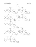 ANTHRACENE DERIVATIVE AND ORGANIC ELECTROLUMINESCENT ELEMENT USING THE     SAME diagram and image