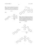 ANTHRACENE DERIVATIVE AND ORGANIC ELECTROLUMINESCENT ELEMENT USING THE     SAME diagram and image