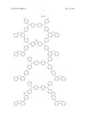 AROMATIC AMINE DERIVATIVE AND ELECTROLUMINESCENCE DEVICE USING THE SAME diagram and image