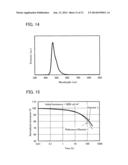 Light-Emitting Element, Light-Emitting Device, Electronic Device, and     Lighting Device diagram and image