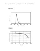 Light-Emitting Element, Light-Emitting Device, Electronic Device, and     Lighting Device diagram and image