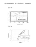 Light-Emitting Element, Light-Emitting Device, Electronic Device, and     Lighting Device diagram and image