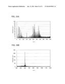 Light-Emitting Element, Light-Emitting Device, Electronic Device, and     Lighting Device diagram and image