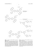 CROSSLINKABLE COMPOUND, METHOD FOR PREPARING THE SAME AND LIGHT EMITTING     DEVICE COMPRISING THE SAME diagram and image