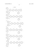 ORGANIC LIGHT EMITTING HOST MATERIALS diagram and image