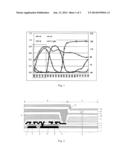 ARRAY SUBSTRATE AND FABRICATION METHOD THEREOF, DISPLAY DEVICE diagram and image