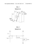 ORGANIC LIGHT EMITTING DIODE DISPLAY HAVING HIGH LUMINESCENCE diagram and image