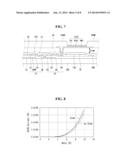 ORGANIC LIGHT EMITTING DIODE DISPLAY HAVING HIGH LUMINESCENCE diagram and image