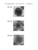 MESOPOROUS SILICA PARTICLES, METHOD FOR PRODUCING MESOPOROUS SILICA     PARTICLES, MESOPOROUS SILICA PARTICLE-CONTAINING COMPOSITION, MESOPOROUS     SILICA PARTICLE-CONTAINING MOLDED ARTICLE, AND ORGANIC     ELECTROLUMINESCENCE DEVICE diagram and image