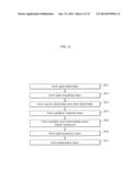 THIN-FILM TRANSISTOR, DISPLAY PANEL, AND METHOD FOR PRODUCING A THIN-FILM     TRANSISTOR diagram and image