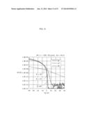 THIN-FILM TRANSISTOR, DISPLAY PANEL, AND METHOD FOR PRODUCING A THIN-FILM     TRANSISTOR diagram and image