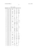 HETEROLEPTIC IRIDIUM COMPLEXES AS DOPANTS diagram and image