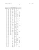 HETEROLEPTIC IRIDIUM COMPLEXES AS DOPANTS diagram and image