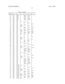 HETEROLEPTIC IRIDIUM COMPLEXES AS DOPANTS diagram and image