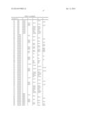 HETEROLEPTIC IRIDIUM COMPLEXES AS DOPANTS diagram and image