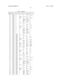 HETEROLEPTIC IRIDIUM COMPLEXES AS DOPANTS diagram and image