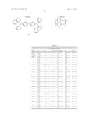 HETEROLEPTIC IRIDIUM COMPLEXES AS DOPANTS diagram and image