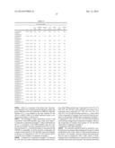 HETEROLEPTIC IRIDIUM COMPLEXES AS DOPANTS diagram and image