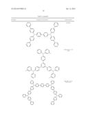 HETEROLEPTIC IRIDIUM COMPLEXES AS DOPANTS diagram and image