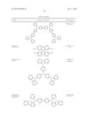 HETEROLEPTIC IRIDIUM COMPLEXES AS DOPANTS diagram and image
