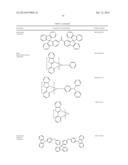 HETEROLEPTIC IRIDIUM COMPLEXES AS DOPANTS diagram and image