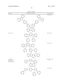 HETEROLEPTIC IRIDIUM COMPLEXES AS DOPANTS diagram and image