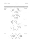 HETEROLEPTIC IRIDIUM COMPLEXES AS DOPANTS diagram and image