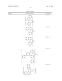 HETEROLEPTIC IRIDIUM COMPLEXES AS DOPANTS diagram and image