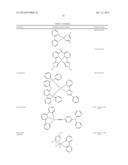 HETEROLEPTIC IRIDIUM COMPLEXES AS DOPANTS diagram and image