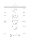 HETEROLEPTIC IRIDIUM COMPLEXES AS DOPANTS diagram and image