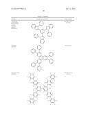 HETEROLEPTIC IRIDIUM COMPLEXES AS DOPANTS diagram and image