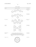 HETEROLEPTIC IRIDIUM COMPLEXES AS DOPANTS diagram and image