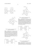 HETEROLEPTIC IRIDIUM COMPLEXES AS DOPANTS diagram and image