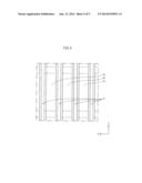 ORGANIC LIGHT-EMITTING ELEMENT diagram and image