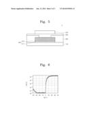 OXIDE TRANSISTOR WITH NANO-LAYERED STRUCTURE AND METHOD OF FABRICATING THE     SAME diagram and image