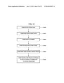 THIN FILM TRANSISTOR, METHOD FOR MANUFACTURING THE SAME, AND DISPLAY     DEVICE COMPRISING THE SAME diagram and image