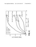 THIN FILM TRANSISTOR WITH TWO-DIMENSIONAL DOPING ARRAY diagram and image