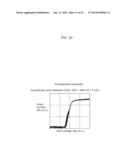 THIN-FILM TRANSISTOR AND METHOD FOR MANUFACTURING THIN-FILM TRANSISTOR diagram and image