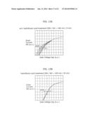 THIN-FILM TRANSISTOR AND METHOD FOR MANUFACTURING THIN-FILM TRANSISTOR diagram and image