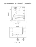 SIC TRENCH GATE TRANSISTOR WITH SEGMENTED FIELD SHIELDING REGION AND     METHOD OF FABRICATING THE SAME diagram and image