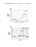 SILICON CARBIDE SEMICONDUCTOR DEVICE AND METHOD FOR MANUFACTURING THE SAME diagram and image