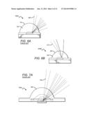 LED DOME WITH IMPROVED COLOR SPATIAL UNIFORMITY diagram and image